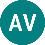 Aevis Victoria (0QO0)のロゴ。