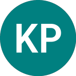 Kiadis Pharma Nv (0RBP)のロゴ。