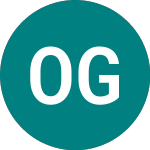 Oryzon Genomics (0RDB)のロゴ。
