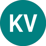 Krynica Vitamin (0RDK)のロゴ。