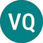 Va Q Tec (0RJD)のロゴ。