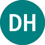 Duna House Holding Nyrt (0RNM)のロゴ。