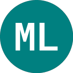 Maple Leaf Foods (0V5G)のロゴ。