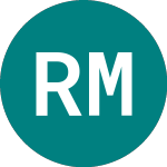 Rubicon Minerals (0VG3)のロゴ。