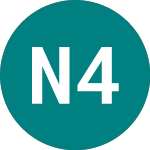 Nordic 47 (10KT)のロゴ。