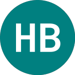Hsbc Bk. 21 (11PT)のロゴ。