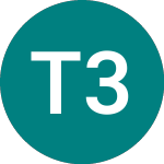 T.h.f.c. 3 2045 (12GL)のロゴ。