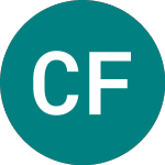 Cie Fin Foncier (13DB)のロゴ。