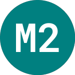 Mit.corp. 23 (16MI)のロゴ。