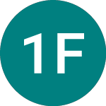 1x Fb (1FB)のロゴ。