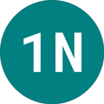 1x Nio (1NIO)のロゴ。