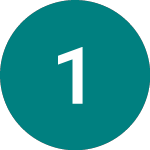 1x (1SE)のロゴ。