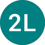 2x Long Wti Oil (2OIL)のロゴ。