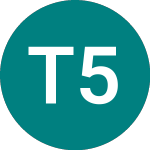 Tesco 5.50%33 (31CM)のロゴ。