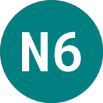 Nordic 61 (32LU)のロゴ。