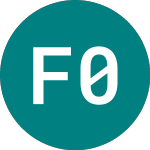 Finnvera 0.500% (32SH)のロゴ。