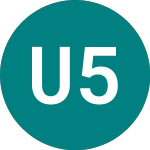 Ubs. 5.265% (34LS)のロゴ。