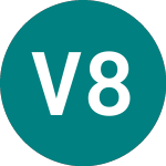 Vodafone 80 (34XC)のロゴ。