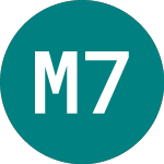 Mucklow 7%prf (37HR)のロゴ。