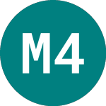 Meridian 4 3/16 (39LU)のロゴ。