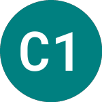 Ctrl 1 2.334% (39TR)のロゴ。