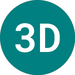  (3DD)のロゴ。
