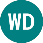 Wt Dax 3x (3DEL)のロゴ。