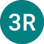  (3DR)のロゴ。