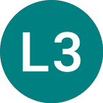 Ls 3x Alphabet (3GOE)のロゴ。