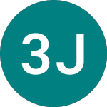 3x Jd (3JD)のロゴ。