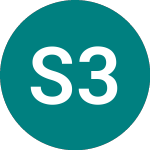 Spotify 3xs $ (3SPO)のロゴ。