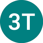 3x Tesla (3TSE)のロゴ。