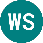 Wt S&p 500 3x S (3ULS)のロゴ。