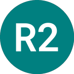 Ren 2.71% (43LO)のロゴ。
