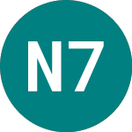 Ntpc 7.375%21 (43ZT)のロゴ。