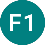 Fortebank 14% S (45XV)のロゴ。