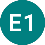 Electrica 144a (51FL)のロゴ。