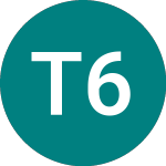 Tesco 6.15% S (54VY)のロゴ。