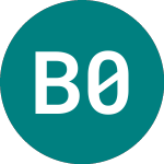 Barclays 0cp38 (55NO)のロゴ。