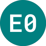 Euro.bk. 0.38% (60VU)のロゴ。