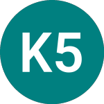 Keystone 5%pf (70HF)のロゴ。