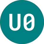 Udige 08-1 4.25 (71IP)のロゴ。