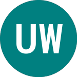Utd Wtr.1.435% (74RT)のロゴ。