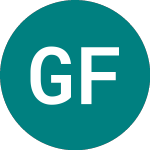 Gosforth Fd A1 (77CV)のロゴ。