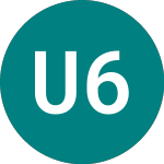 Ucl 61 (79WL)のロゴ。