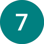 7digital (7DIG)のロゴ。