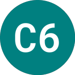 Cobham 6%cum Pf (85GU)のロゴ。