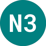 Nordic 36 (92XF)のロゴ。
