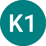 Kirklees 11.6% (95HF)のロゴ。