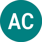  (ACHP)のロゴ。